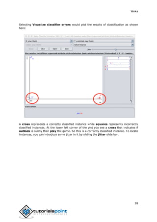 Weka
28
Selecting Visualize classifier errors would plot the results of classification as shown
here:
A cross represents a correctly classified instance while squares represents incorrectly
classified instances. At the lower left corner of the plot you see a cross that indicates if
outlook is sunny then play the game. So this is a correctly classified instance. To locate
instances, you can introduce some jitter in it by sliding the jitter slide bar.
 