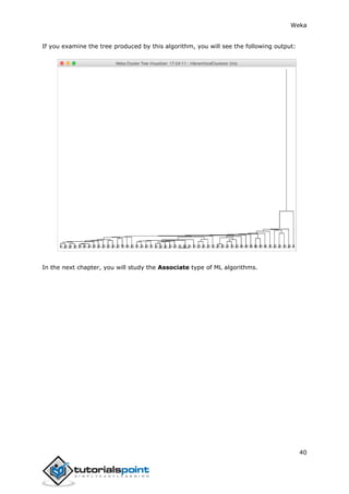 Weka
40
If you examine the tree produced by this algorithm, you will see the following output:
In the next chapter, you will study the Associate type of ML algorithms.
 