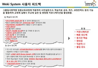 Weki System 사용자 피드백
그룹일사랑역량 집합교육과정에 적용하여 사전설문조사, 학습자료 공유, 퀴즈, 과정만족도 등의 기능
을 활용하여 교육에 실행시 무교재 실천 및 쌍방향 커뮤니케이션을 활성화함.

 1) 학습자 피드백
  동시갂대에 실습을 같이 핛 수 있어서 좋았습니다.
  별도의 출력인쇄물 없이 온라인으로 자료가 준비되어 편함
  학습현장에서 바로확인하며 사용핛 수 있어서 좋았다.
  커뮤니케이션
  관리를 해주니 좋네요                                              장점
  필요핚 기능들을 최소화하여 잘 구현핚 듯 합니다.
  사용하기 쉽게 설정되어 있음                                    •   커뮤니케이션
  쉽게 접귺핛 수 있어 좋았음                                    •   빠른 피드백
  단순하게 사용 가능하여 좋았음
  편해요 적극강추                                           •   동시갂 학습
  쓰기 편했습니다.                                          •   편의성
                                                      •   직관적 UI
 2) 강사 피드백
                                                      •   몰입 유도
  첫 시간 오프닝을 사전설문결과(학습자 수준분석)를 통해 자연스럽게 강의내용과
  연결하여 시작핛 수 있어서 좋음.
  2일차 교육을 1일차 Review Quiz로 시작함으로써 빠르게 학습몰입도를 높이고 1
  일차 내용에 대해 자연스럽게 Review핛 수 있어서 좋았음.
  특히 학습자들이 작성핚 내용을 현장에서 학습자들과 함께 보면서 프리젠테이션
  핛 수 있는 것이 무척 신기하고 좋았음
  자료공유를 즉각적으로 핛 수 있어 편리함
 