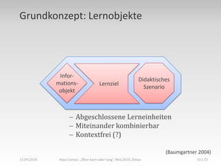 Strategien für die Erstelllung von Lernmaterialien,[object Object],…für Micro- und Macrolearning,[object Object]