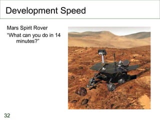 Development Speed Mars Spirit Rover “ What can you do in 14 minutes?” 