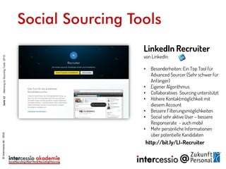 Social Sourcing Tools
LinkedIn Recruiter
von LinkedIn
• Besonderheiten: Ein Top Tool für
Advanced Sourcer (Sehr schwer für
Anfänger)
• Eigener Algorithmus
• Collaboratives Sourcing unterstützt
• Höhere Kontaktmöglichkeit mit
diesem Account
• Bessere Filterungsmöglichkeiten
• Social sehr aktive User – bessere
Responserate - auch mobil
• Mehr persönliche Informationen
über potentielle Kandidaten
http://bit.ly/LI-Recruiter
©intercessio.de-2015Seite12-MeinungzuSourcingToolsZP15©intercessio.de-2015
 