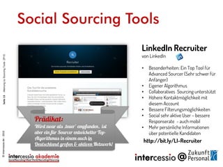 Social Sourcing Tools
LinkedIn Recruiter
von LinkedIn
• Besonderheiten: Ein Top Tool für
Advanced Sourcer (Sehr schwer für
Anfänger)
• Eigener Algorithmus
• Collaboratives Sourcing unterstützt
• Höhere Kontaktmöglichkeit mit
diesem Account
• Bessere Filterungsmöglichkeiten
• Social sehr aktive User – bessere
Responserate - auch mobil
• Mehr persönliche Informationen
über potentielle Kandidaten
http://bit.ly/LI-Recruiter
©intercessio.de-2015Seite13-MeinungzuSourcingToolsZP15©intercessio.de-2015
 