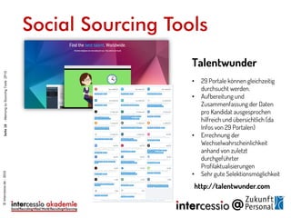 Social Sourcing Tools
Talentwunder
• 29 Portale können gleichzeitig
durchsucht werden.
• Aufbereitung und
Zusammenfassung der Daten
pro Kandidat ausgesprochen
hilfreich und übersichtlich (da
Infos von 29 Portalen)
• Errechnung der
Wechselwahrscheinlichkeit
anhand von zuletzt
durchgeführter
Profilaktualisierungen
• Sehr gute Selektionsmöglichkeit
http://talentwunder.com
©intercessio.de-2015Seite18-MeinungzuSourcingToolsZP15
 