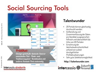 Social Sourcing Tools
Talentwunder
• 29 Portale können gleichzeitig
durchsucht werden.
• Aufbereitung und
Zusammenfassung der Daten
pro Kandidat ausgesprochen
hilfreich und übersichtlich (da
Infos von 29 Portalen
• Errechnung der
Wechselwahrscheinlichkeit
anhand von zuletzt
durchgeführter
Profilaktualisierungen
• Sehr gute Selektionsmöglichkeit
http://talentwunder.com
©intercessio.de-2015Seite19-MeinungzuSourcingToolsZP15
 
