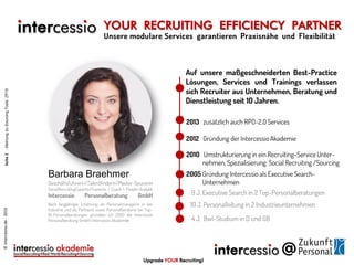 YOUR RECRUITING EFFICIENCY PARTNER
Unsere modulare Services garantieren Praxisnähe und Flexibilität
Auf unsere maßgeschneiderten Best-Practice
Lösungen, Services und Trainings verlassen
sich Recruiter aus Unternehmen, Beratung und
Dienstleistung seit 10 Jahren.
Barbara Braehmer
Geschäftsführerin|Talentfinderin|Master-Soucerin
SocialRecruitingExpertin|Trainerin | Coach | People-Analytik
Intercessio Personalberatung GmbH
Nach langjähriger Erfahrung als Personalmanagerin in der
Industrie und als Partnerin sowie Personalberaterin bei Top-
10-Personalberatungen gründete ich 2005 die Intercessio
Personalberatung GmbH | Intercessio Akademie
Upgrade YOUR Recruiting!
4 J. Bwl-Studium in D und GB
10 J. Personalleitung in 2 Industrieunternehmen
9 J. Executive Search in 2 Top-Personalberatungen
2005 Gründung Intercessio als Executive Search-
Unternehmen
2010 Umstrukturierung in ein Recruiting-Service Unter-
nehmen, Spezialisierung: Social Recruiting /Sourcing
2012 Gründung der Intercessio Akademie
2013 zusätzlich auch RPO-2.0 Services
Seite2-MeinungzuSourcingToolsZP15©intercessio.de-2015
 