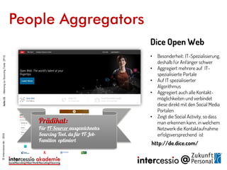People Aggregators
http://de.dice.com/
Dice Open Web
• Besonderheit: IT-Spezialisierung,
deshalb für Anfänger schwer
• Aggregiert mehrere auf IT-
spezialisierte Portale
• Auf IT spezialisierter
Algorithmus
• Aggregiert auch alle Kontakt-
möglichkeiten und verbindet
diese direkt mit den Social Media
Portalen
• Zeigt die Social Activity, so dass
man erkennen kann, in welchem
Netzwerk die Kontaktaufnahme
erfolgsversprechend ist
©intercessio.de-2015Seite21-MeinungzuSourcingToolsZP15
 