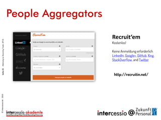 People Aggregators
Recruit‘em
Kostenlos!
Keine Anmeldung erforderlich
LinkedIn, Google+, GitHub, Xing,
StackOverflow, and Twitter
http://recruitin.net/
©intercessio.de-2015Seite22-MeinungzuSourcingToolsZP15
 