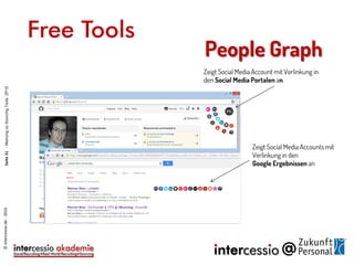 ©intercessio.de-2015
Zeigt Social Media Accounts mit
Verlinkung in den
Google Ergebnissen an
Zeigt Social Media Account mit Verlinkung in
den Social Media Portalen an
People Graph
Seite31-MeinungzuSourcingToolsZP15
Free Tools
 