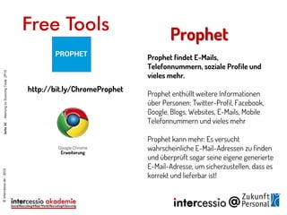 Prophet findet E-Mails,
Telefonnummern, soziale Profile und
vieles mehr.
Prophet enthüllt weitere Informationen
über Personen: Twitter-Profil, Facebook,
Google, Blogs, Websites, E-Mails, Mobile
Telefonnummern und vieles mehr
Prophet kann mehr: Es versucht
wahrscheinliche E-Mail-Adressen zu finden
und überprüft sogar seine eigene generierte
E-Mail-Adresse, um sicherzustellen, dass es
korrekt und lieferbar ist!
Prophet
http://bit.ly/ChromeProphet
Erweiterung
©intercessio.de-2015Seite32-MeinungzuSourcingToolsZP15
Free Tools
 