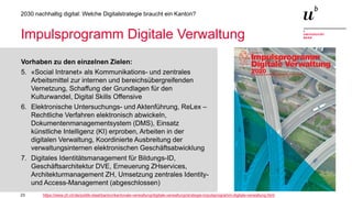 23
2030 nachhaltig digital: Welche Digitalstrategie braucht ein Kanton?
Impulsprogramm Digitale Verwaltung
Vorhaben zu den einzelnen Zielen:
5. «Social Intranet» als Kommunikations- und zentrales
Arbeitsmittel zur internen und bereichsübergreifenden
Vernetzung, Schaffung der Grundlagen für den
Kulturwandel, Digital Skills Offensive
6. Elektronische Untersuchungs- und Aktenführung, ReLex –
Rechtliche Verfahren elektronisch abwickeln,
Dokumentenmanagementsystem (DMS), Einsatz
künstliche Intelligenz (KI) erproben, Arbeiten in der
digitalen Verwaltung, Koordinierte Ausbreitung der
verwaltungsinternen elektronischen Geschäftsabwicklung
7. Digitales Identitätsmanagement für Bildungs-ID,
Geschäftsarchitektur DVE, Erneuerung ZHservices,
Architekturmanagement ZH, Umsetzung zentrales Identity-
und Access-Management (abgeschlossen)
https://www.zh.ch/de/politik-staat/kanton/kantonale-verwaltung/digitale-verwaltung/strategie-impulsprogramm-digitale-verwaltung.html
 