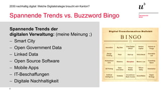 3
2030 nachhaltig digital: Welche Digitalstrategie braucht ein Kanton?
Spannende Trends vs. Buzzword Bingo
Spannende Trends der
digitalen Verwaltung: (meine Meinung ;)
− Smart City
− Open Government Data
− Linked Data
− Open Source Software
− Mobile Apps
− IT-Beschaffungen
− Digitale Nachhaltigkeit
 