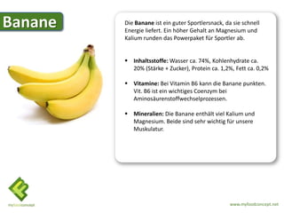 Banane   Die Banane ist ein guter Sportlersnack, da sie schnell
         Energie liefert. Ein höher Gehalt an Magnesium und
         Kalium runden das Powerpaket für Sportler ab.


          Inhaltsstoffe: Wasser ca. 74%, Kohlenhydrate ca.
           20% (Stärke + Zucker), Protein ca. 1,2%, Fett ca. 0,2%

          Vitamine: Bei Vitamin B6 kann die Banane punkten.
           Vit. B6 ist ein wichtiges Coenzym bei
           Aminosäurenstoffwechselprozessen.

          Mineralien: Die Banane enthält viel Kalium und
           Magnesium. Beide sind sehr wichtig für unsere
           Muskulatur.




                                                   www.myfoodconcept.net
 
