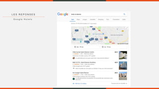 L E S R E P O N S E S
G o o g l e H o t e l s
 