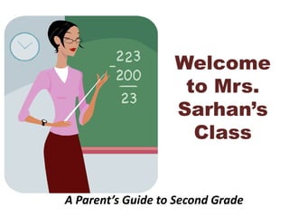 Welcome
                    to Mrs.
                   Sarhan’s
                     Class


A Parent’s Guide to Second Grade
 