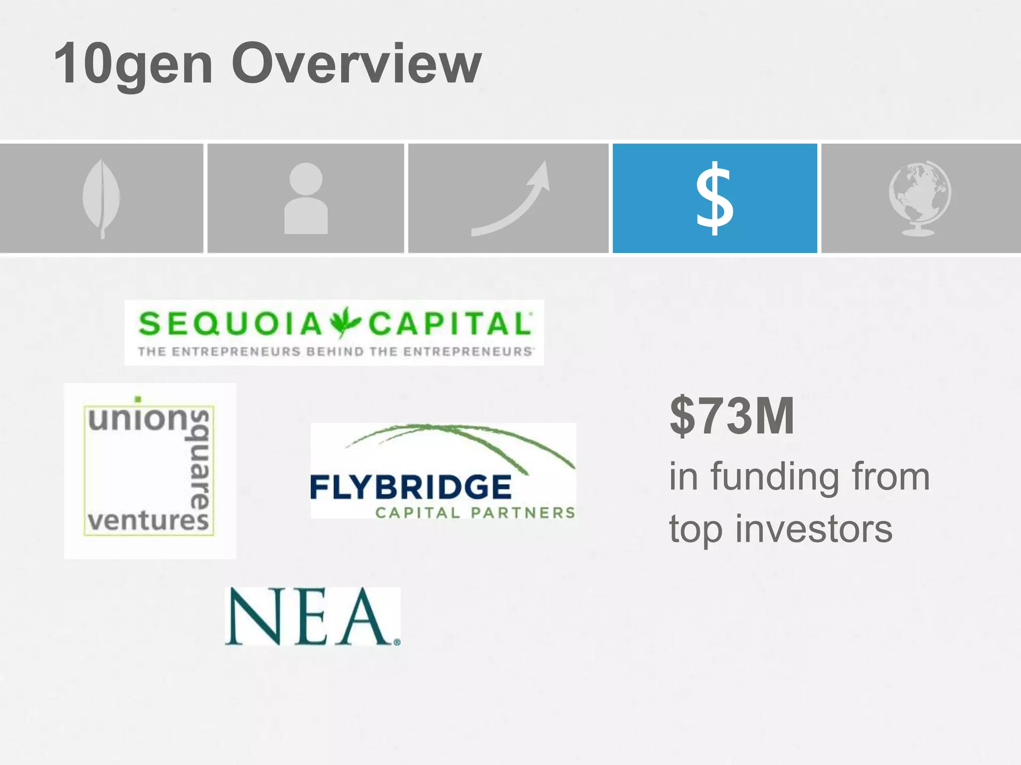 10gen Overview




                 $73M
                 in funding from
                 top investors
 