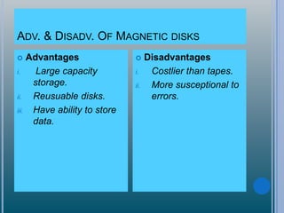ADV. & DISADV. OF MAGNETIC DISKS
 Advantages
i. Large capacity
storage.
ii. Reusuable disks.
iii. Have ability to store
data.
 Disadvantages
i. Costlier than tapes.
ii. More susceptional to
errors.
 
