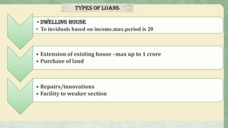Types of loans
•Dwelling house
• To inviduals based on income.max.period is 20

• Extension of existing house –max up to 1 crore
• Purchase of land

• Repairs/innovations
• Facility to weaker section

 