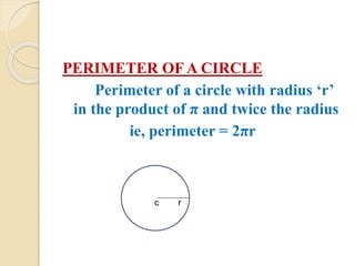 PERIMETER OF A CIRCLE
Perimeter of a circle with radius ‘r’
in the product of π and twice the radius
ie, perimeter = 2πr
c r