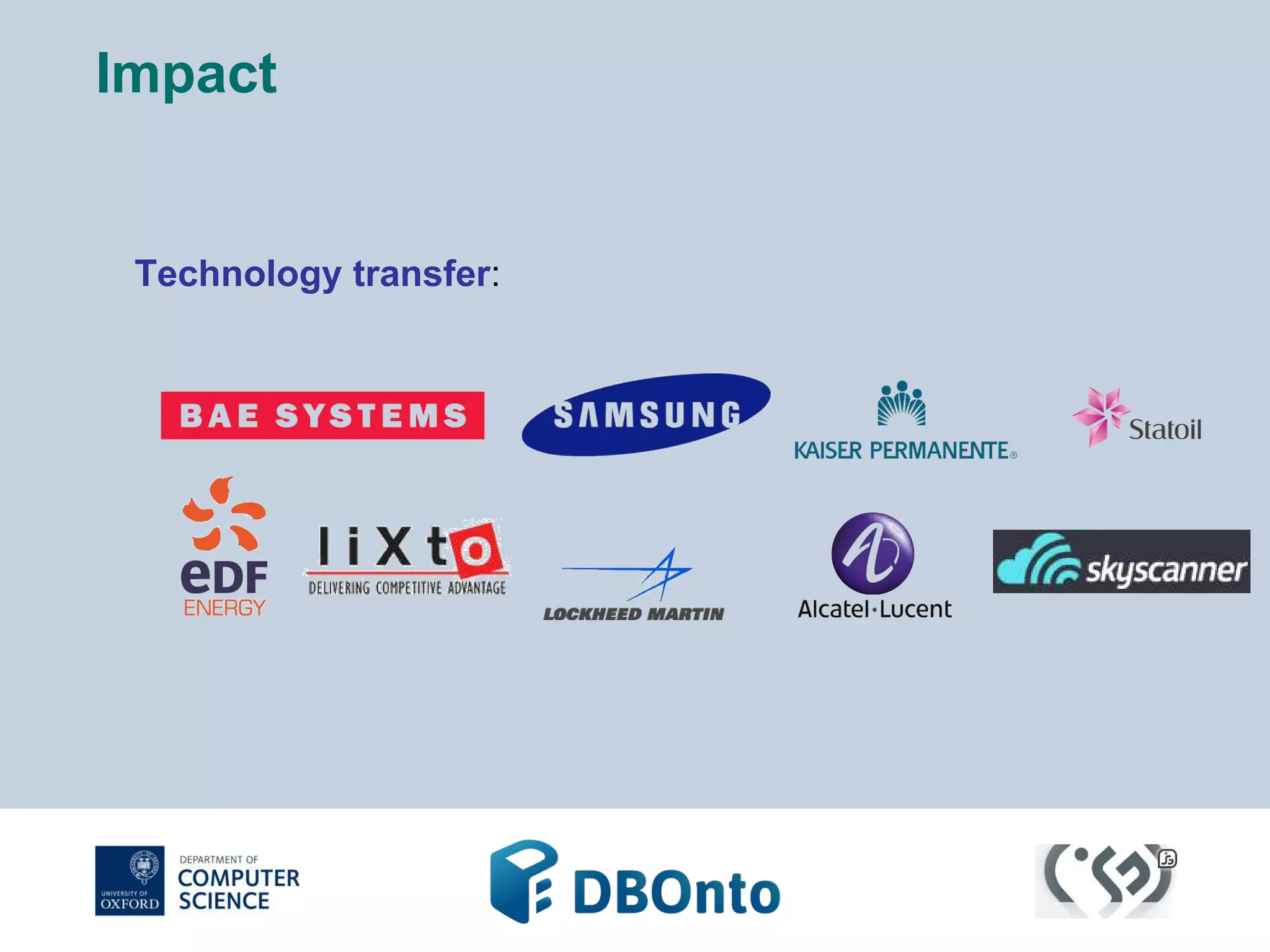 Impact 
Technology transfer: 
 