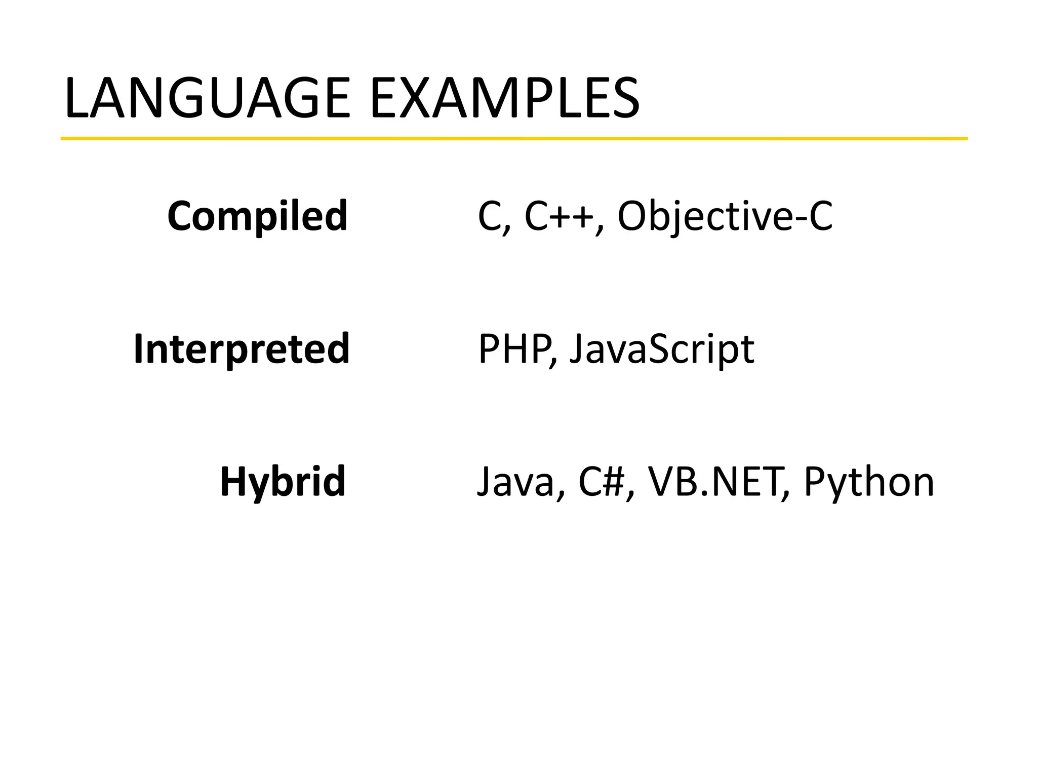 LANGUAGE EXAMPLES
Compiled C, C++, Objective-C
Interpreted PHP, JavaScript
Hybrid Java, C#, VB.NET, Python
 