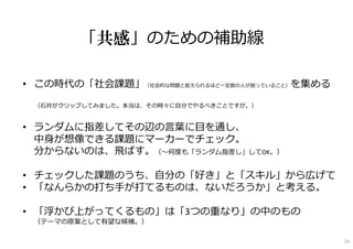 • この時代の「社会課題」（社会的な問題と捉えられるほど⼀定数の⼈が困っていること）を集める
（⽯井がクリップしてみました。本当は、その時々に⾃分でやるべきことですが。）
• ランダムに指差してその辺の⾔葉に⽬を通し、
中⾝が想像できる課題にマーカーでチェック。
分からないのは、⾶ばす。（〜何度も「ランダム指差し」してOK。）
• チェックした課題のうち、⾃分の「好き」と「スキル」から広げて
• 「なんらかの打ち⼿が打てるものは、ないだろうか」と考える。
• 「浮かび上がってくるもの」は「3つの重なり」の中のもの
（テーマの原案として有望な候補。）
「共感」のための補助線
14
 