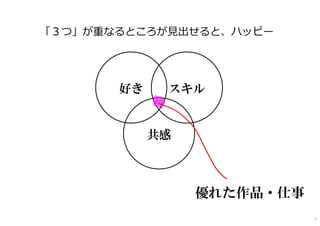 好き スキル
共感
「３つ」が重なるところが⾒出せると、ハッピー
優れた作品・仕事
7
 