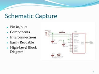 Schematic Capture
 Pin in/outs
 Components
 Interconnections
 Easily Readable
 High-Level Block
Diagram
12
 
