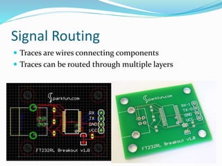Signal Routing
 Traces are wires connecting components
 Traces can be routed through multiple layers
15
 