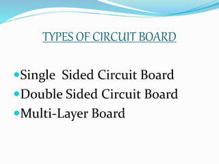 TYPES OF CIRCUIT BOARD
Single Sided Circuit Board
Double Sided Circuit Board
Multi-Layer Board
 
