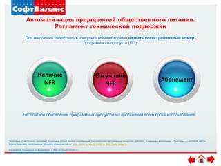 Для получения телефонных консультаций необходимо назвать регистрационный номер*
программного продукта (ПП).
*Компания «СофтБаланс» оказывает поддержку только зарегистрированным пользователям программных продуктов «ДАЛИОН: Управление магазином», «Трактиръ» и «ДАЛИОН: АВТО».
Зарегистрировать программные продукты можно на сайтах: www.dalion.ru, ww.sb-traktir.ru, http://auto.dalion.ru.
Техническая поддержка на форуме и по e-mail не осуществляется.
Бесплатное обновление программных продуктов на протяжении всего срока использования
 