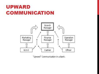 IIPM SS 11-13 i(A2) 14
 