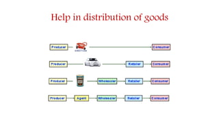 Help in distribution of goods
 