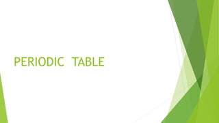 PERIODIC TABLE
 