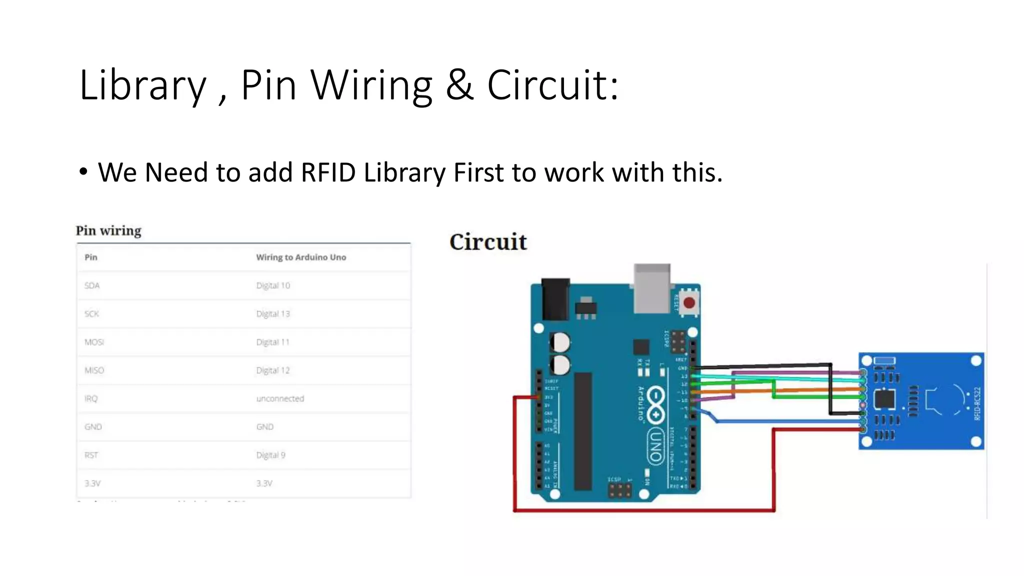 Library , Pin Wiring & Circuit:
• We Need to add RFID Library First to work with this.