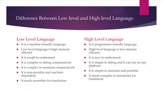 Programming Language | PPT