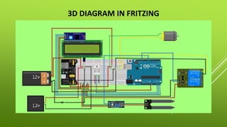 3D DIAGRAM IN FRITZING
 
