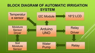 arduino based automtic irrigation system | PPTX | Agriculture | Industries