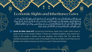Women in the Eyes of the Quran (A Divine Perspective on Gender, Rights ...