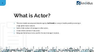 5
❑ The actor model was proposed decades ago by Carl Hewitt as a way to handle parallel processing in
a high performance network.
❑ Send a finite number of messages to other actors.
❑ Create a finite number of new actors.
❑ Designate the behavior to be used for the next message it receives.
What is Actor?
 