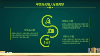 添加小标题
添加小标题
添加小标题
这里输入简单的文字概述里输入简单文字概
述输入简单的文字概述里输入输入里这里输
入简单的文字概述里输入简单
这里输入简单的文字概述里输入简单文字概
述输入简单的文字概述里输入输入里这里输
入简单的文字概述里输入简单
这里输入简单的文字概述里输入简单文字概
述输入简单的文字概述里输入输入里这里输
入简单的文字概述里输入简单
单击此处输入标题内容
 