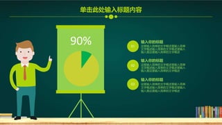 90%
输入你的标题
这里输入简单的文字概述里输入简单
文字概述输入简单的文字概述里输入
输入里这里输入简单的文字概述
03
输入你的标题
这里输入简单的文字概述里输入简单
文字概述输入简单的文字概述里输入
输入里这里输入简单的文字概述
02
输入你的标题
这里输入简单的文字概述里输入简单
文字概述输入简单的文字概述里输入
输入里这里输入简单的文字概述
01
单击此处输入标题内容
 