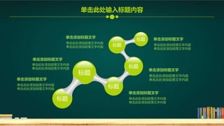 标题
标题
标题
标题
标题
标题
单击此处添加段落文字内容
单击此处添加段落文字内容
单击添加标题文字
单击此处添加段落文字内容
单击此处添加段落文字内容
单击添加标题文字
单击此处添加段落文字内容
单击此处添加段落文字内容
单击添加标题文字
单击此处添加段落文字内容
单击此处添加段落文字内容
单击添加标题文字
单击此处添加段落文字内容
单击此处添加段落文字内容
单击添加标题文字
单击此处添加段落文字内容
单击此处添加段落文字内容
单击添加标题文字
单击此处输入标题内容
 