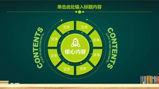 文本
文本
文本 文本
文本 文本
文本 文本
核心内容
单击此处输入标题内容
 
