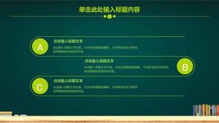 A 点击输入简要文字内容，文字内容需概括精炼，不用多余的文字修饰，
言简意赅的说明该项内容。
B
C
点击输入标题文本
点击输入简要文字内容，文字内容需概括精炼，不用多余的文字修饰，
言简意赅的说明该项内容。
点击输入标题文本
点击输入简要文字内容，文字内容需概括精炼，不用多余的文字修饰，
言简意赅的说明该项内容。
点击输入标题文本
单击此处输入标题内容
 