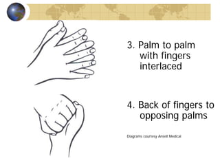 3. Palm to palm
with fingers
interlaced
4. Back of fingers to
opposing palms
Diagrams courtesy Ansell Medical
 