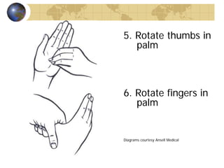 5. Rotate thumbs in
palm
6. Rotate fingers in
palm
Diagrams courtesy Ansell Medical
 