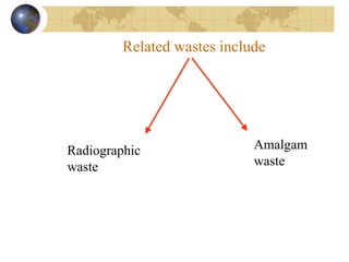 Related wastes include
Amalgam
waste
Radiographic
waste
 