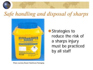 Safe handling and disposal of sharps
Strategies to
reduce the risk of
a sharps injury
must be practiced
by all staff
Photo courtesy Rexam Healthcare Packaging
 