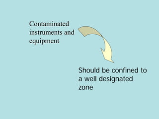 ContaminatedContaminated
instruments andinstruments and
equipmentequipment
Should be confined to
a well designated
zone
 